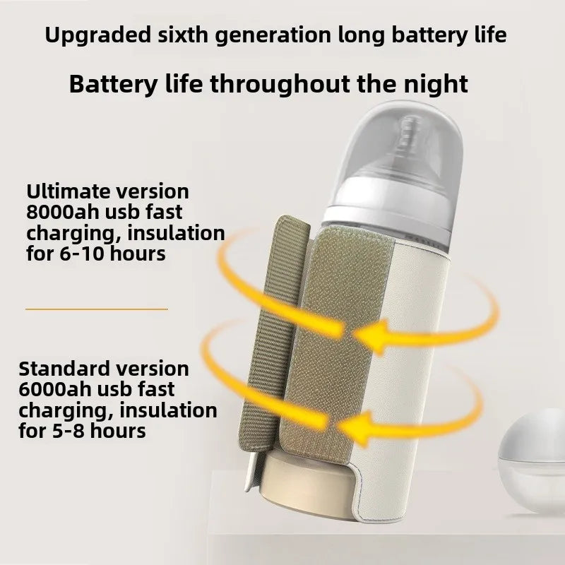 SmartWarm Rechargeable USB Baby Bottle Warmer – Adjustable Temperature Display