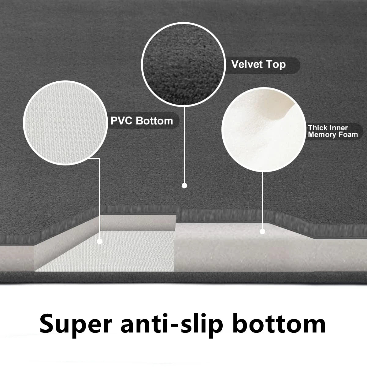 Ultra-Absorbent & Anti-Slip Bath Mat