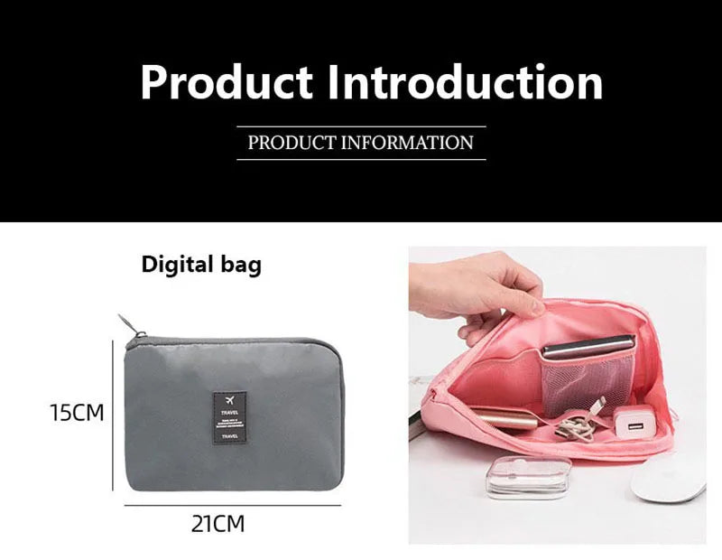 Premium Travel Organizer Set