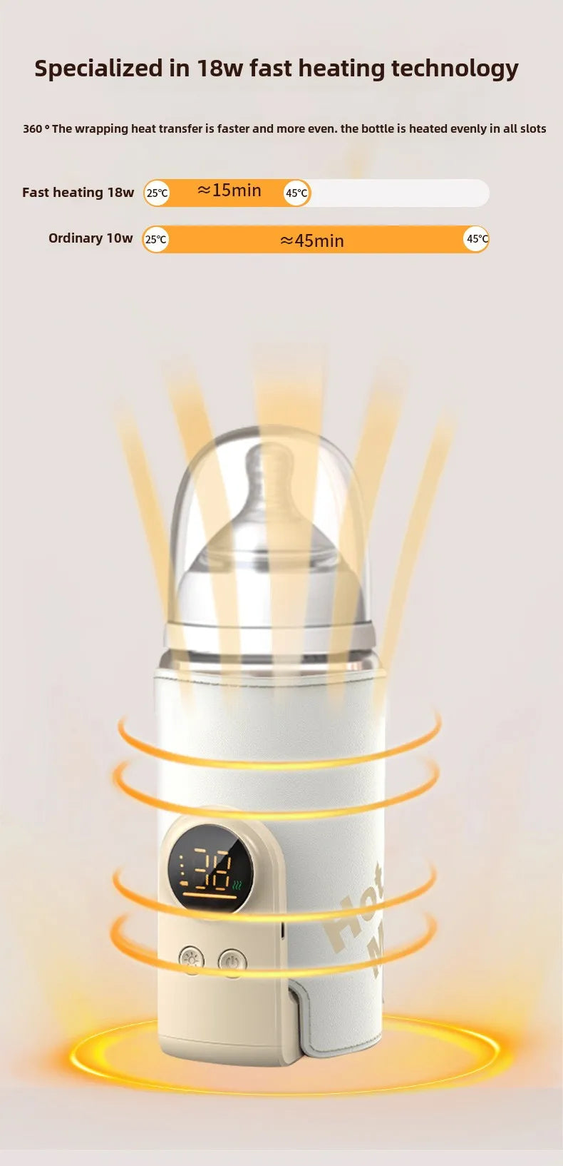 SmartWarm Rechargeable USB Baby Bottle Warmer – Adjustable Temperature Display