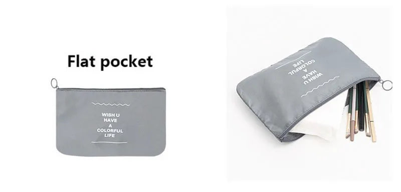 Premium Travel Organizer Set