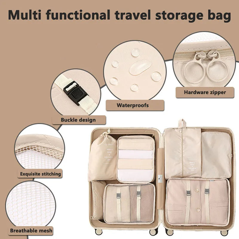 Premium Travel Organizer Set